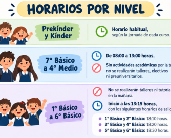 REANUDACION